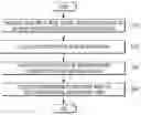 Fig. 01 - Method, apparatus and computer program stored in computer readable medium for state decision of image data