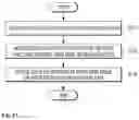 Fig. 18 - Method, apparatus and computer program stored in computer readable medium for state decision of image data