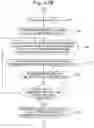 Fig. 16 - Printed object management apparatus and management method