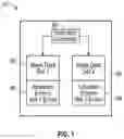 Fig. 02 - FLUID EJECTION MASK DATA SELECTION