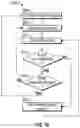 Fig. 12 - FLUID EJECTION MASK DATA SELECTION