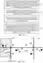 Fig. 08 - Error based locationing of a mobile target on a road network