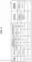 Fig. 04 - Recording medium recording simulation program, simulation method, and information processing device for people flow in sign system