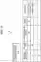 Fig. 06 - Recording medium recording simulation program, simulation method, and information processing device for people flow in sign system