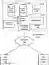 Fig. 01 - Capturing organization specificities with embeddings in a model for a multi-tenant database system