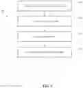 Fig. 06 - Capturing organization specificities with embeddings in a model for a multi-tenant database system