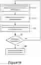 Fig. 17 - Differential non-volatile memory cell for artificial neural network