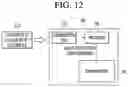 Fig. 12 - Server communicating with dishwasher