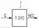 Fig. 01 - Method for retrieving a recommendation from a knowledge database of a ticketing system