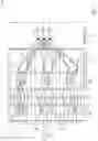 Fig. 02 - Class level artificial neural network