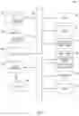 Fig. 07 - Class level artificial neural network