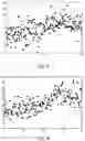 Fig. 06 - MACHINE LEARNING SYSTEM AND METHOD FOR COPING WITH POTENTIAL OUTLIERS AND PERFECT LEARNING IN CONCEPT-DRIFTING ENVIRONMENT