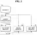Fig. 03 - Method for detecting defects in semiconductor device