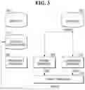Fig. 04 - Method for detecting defects in semiconductor device