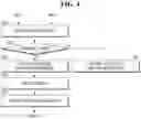 Fig. 05 - Method for detecting defects in semiconductor device