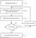 Fig. 01 - Realization of binary neural networks in NAND memory arrays