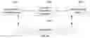 Fig. 11 - Sparse processing in neural network processors