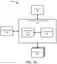 Fig. 08 - Dynamic, automated fulfillment of computer-based resource request provisioning using deep reinforcement learning
