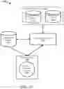 Fig. 19 - Dynamic, automated fulfillment of computer-based resource request provisioning using deep reinforcement learning