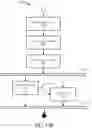 Fig. 26 - Dynamic, automated fulfillment of computer-based resource request provisioning using deep reinforcement learning