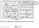 Fig. 36 - Dynamic, automated fulfillment of computer-based resource request provisioning using deep reinforcement learning