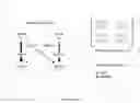 Fig. 01 - Accelerated TR-L-BFGS algorithm for neural network