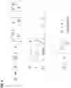 Fig. 05 - Accelerated TR-L-BFGS algorithm for neural network