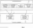 Fig. 04 - Generating a solution for an optimization problem