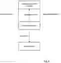 Fig. 05 - Generating a solution for an optimization problem