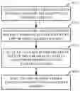 Fig. 01 - Method and apparatus for automatically discovering medical knowledge