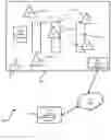 Fig. 02 - System and method for mobile device locationing