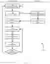 Fig. 04 - System and method for mobile device locationing