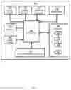 Fig. 08 - System and method for mobile device locationing