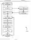 Fig. 09 - System and method for mobile device locationing