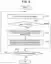 Fig. 09 - CONFIGURATION MANAGEMENT DEVICE, CONFIGURATION MANAGEMENT METHOD, AND RECORDING MEDIUM