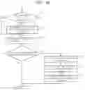 Fig. 17 - RISK ANALYSIS SUPPORT DEVICE, RISK ANALYSIS SUPPORT METHOD, AND RISK ANALYSIS SUPPORT PROGRAM