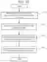 Fig. 23 - RISK ANALYSIS SUPPORT DEVICE, RISK ANALYSIS SUPPORT METHOD, AND RISK ANALYSIS SUPPORT PROGRAM