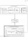 Fig. 01 - Methods and system for managing predictive models