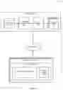 Fig. 02 - Methods and system for managing predictive models