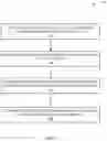 Fig. 05 - Methods and system for managing predictive models