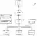 Fig. 01 - Cognitive Agents for Use Within a Cognitive Environment