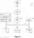 Fig. 02 - Cognitive Agents for Use Within a Cognitive Environment