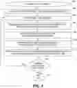 Fig. 05 - Completing decision logic to avoid a side effect