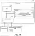 Fig. 13 - Completing decision logic to avoid a side effect