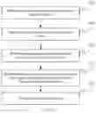 Fig. 03 - Control method, terminal, and system using environmental feature data and biological feature data to display a current movement picture