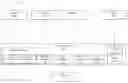 Fig. 01 - Cognitive matching of content to appropriate platform