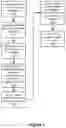 Fig. 05 - System and method for automated analysis of ground truth using confidence model to prioritize correction options