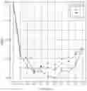 Fig. 01 - Methods and systems for performing predictive maintenance on vehicle components to prevent cascading failure in a transportation system