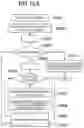 Fig. 16 - System for generating topic inference information of lyrics