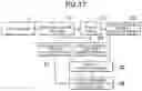 Fig. 18 - System for generating topic inference information of lyrics